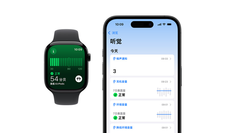 Apple Watch Series 10 搭配黑色运动型表带，用户界面显示正在测量噪音；旁边是一部 iPhone 16，用户界面显示听觉部分的环境音量和环境。