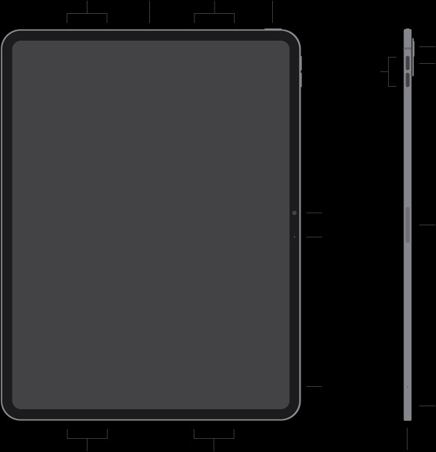 iPad Pro 的按钮和连接端口位置